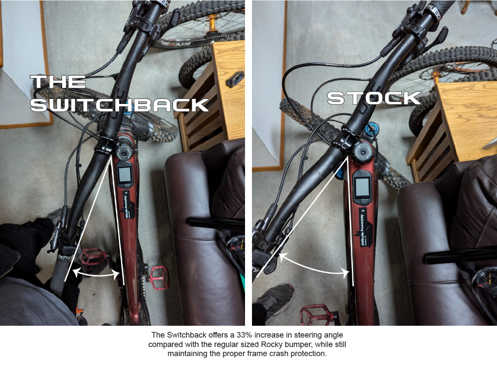 The Switchback